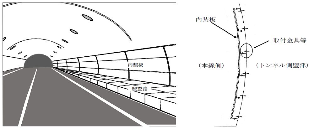 トンネル点検で近接目視怠る 高速道路3社 日経クロステック Xtech