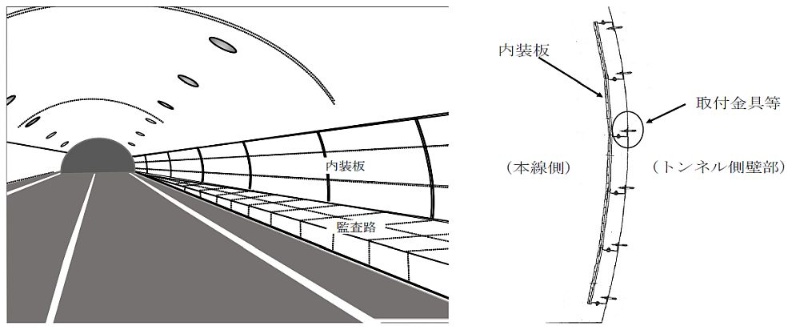 トンネル点検で近接目視怠る 高速道路3社 日経クロステック Xtech トンネル点検で近接目視怠る 高速道路3社 日経クロステック Xtech