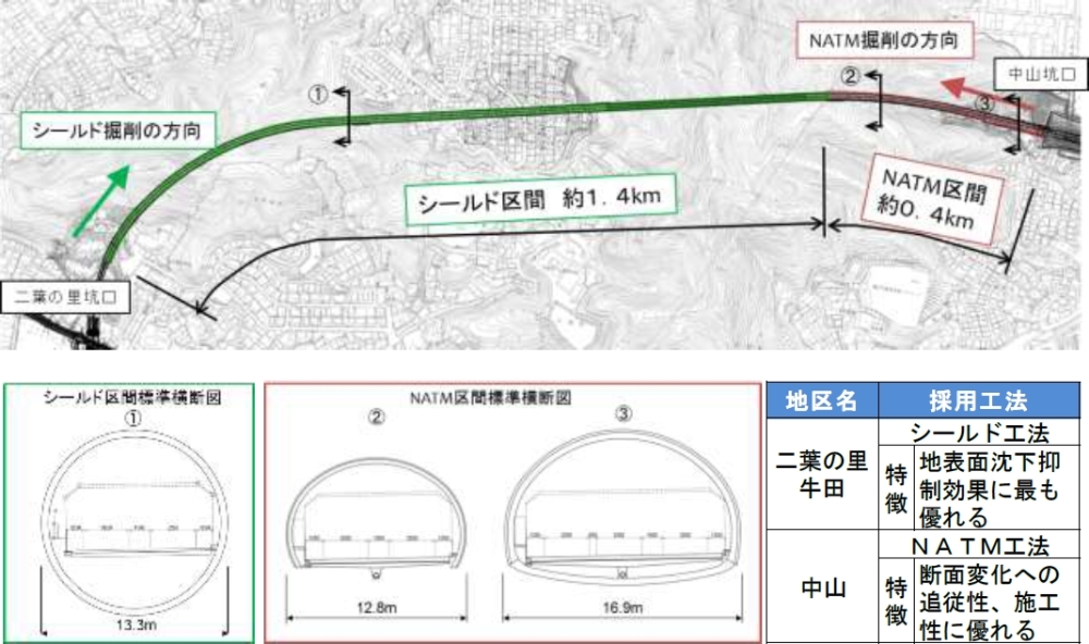 セグメント無しでセグメント一式 広島高速が怪契約 日経クロステック Xtech