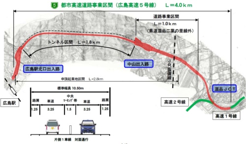 ■広島高速5号線の概要
