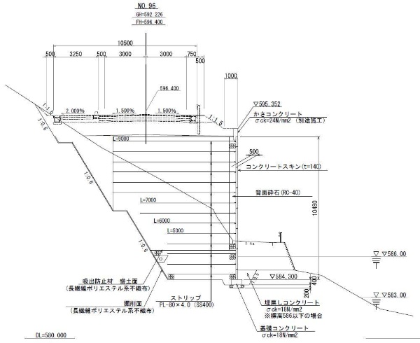 標準断面図(資料:国土交通省関東地方整備局)