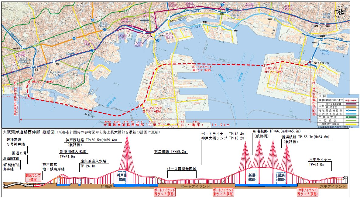全長2.7kmの連続斜張橋を神戸港に、支間長は世界最大（3ページ目