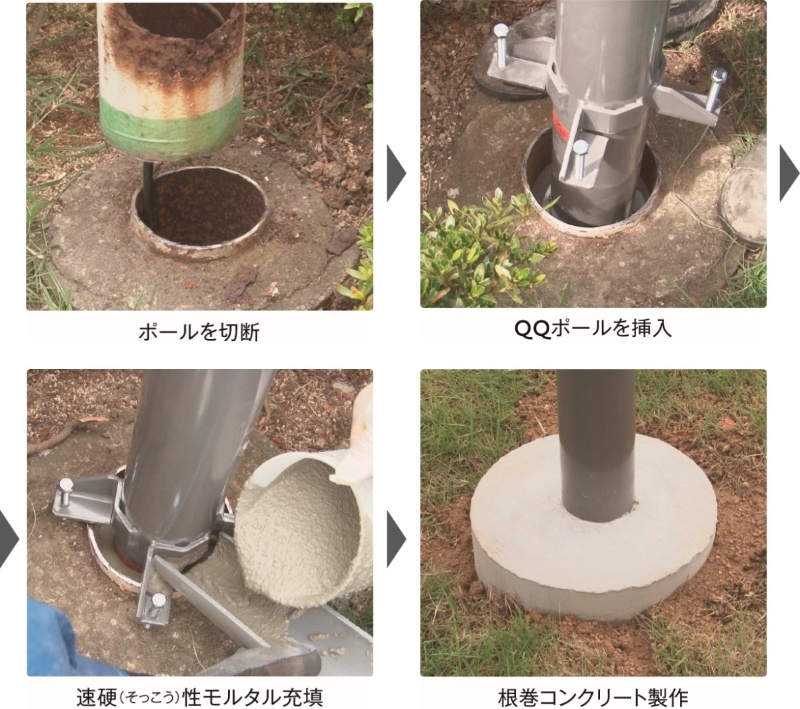 パナソニックが4時間で街路灯を丸ごと交換 基礎には手を付けず 日経クロステック Xtech パナソニックが4時間で街路灯を丸ごと交換 基礎には手を付けず 日経クロステック Xtech