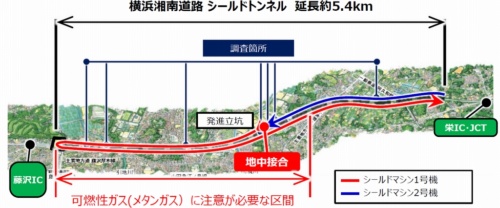 横浜湘南道路のシールドトンネル区間の概要（資料：国土交通省、東日本高速道路会社）