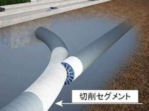 横浜湘南道路のシールドトンネルが地中接合するイメージ（資料：国土交通省、東日本高速道路会社）