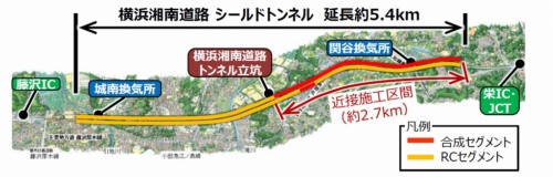 横浜湘南道路のシールドトンネルの近接施工区間（資料：国土交通省、東日本高速道路会社）