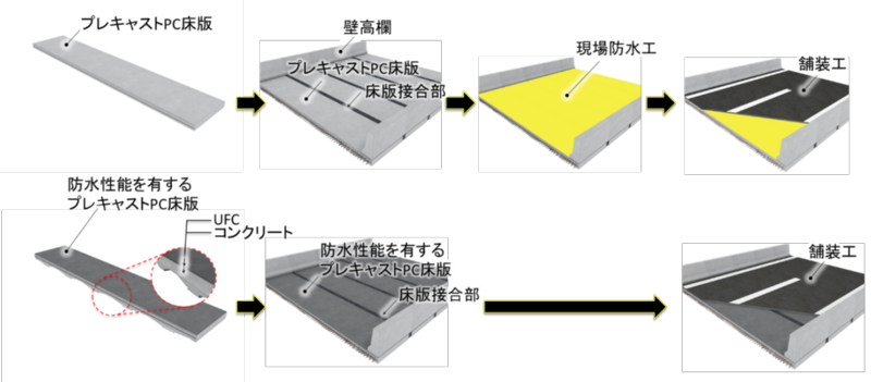 □第三弾□評価1234達成時 300円 木製ケージ 上部網 床 □第三弾□評価1234達成時 300円 木製ケージ 上部網 床