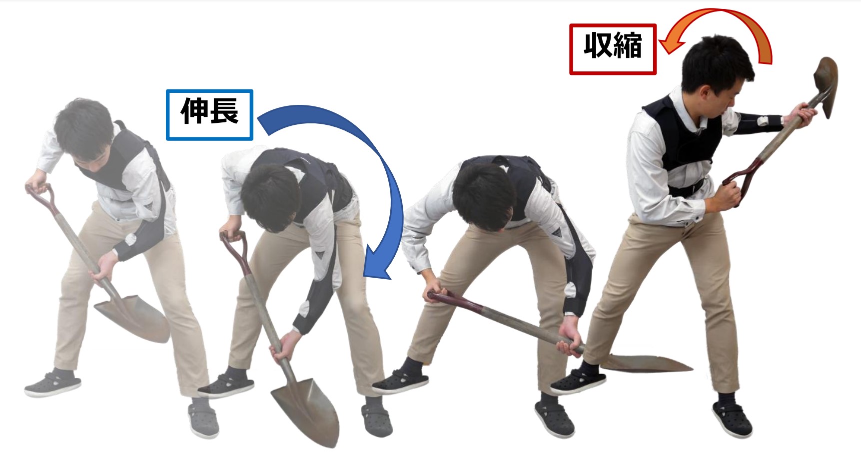スコップ掘り」の負荷を軽減、わずか500gのアシストスーツ | 日経 