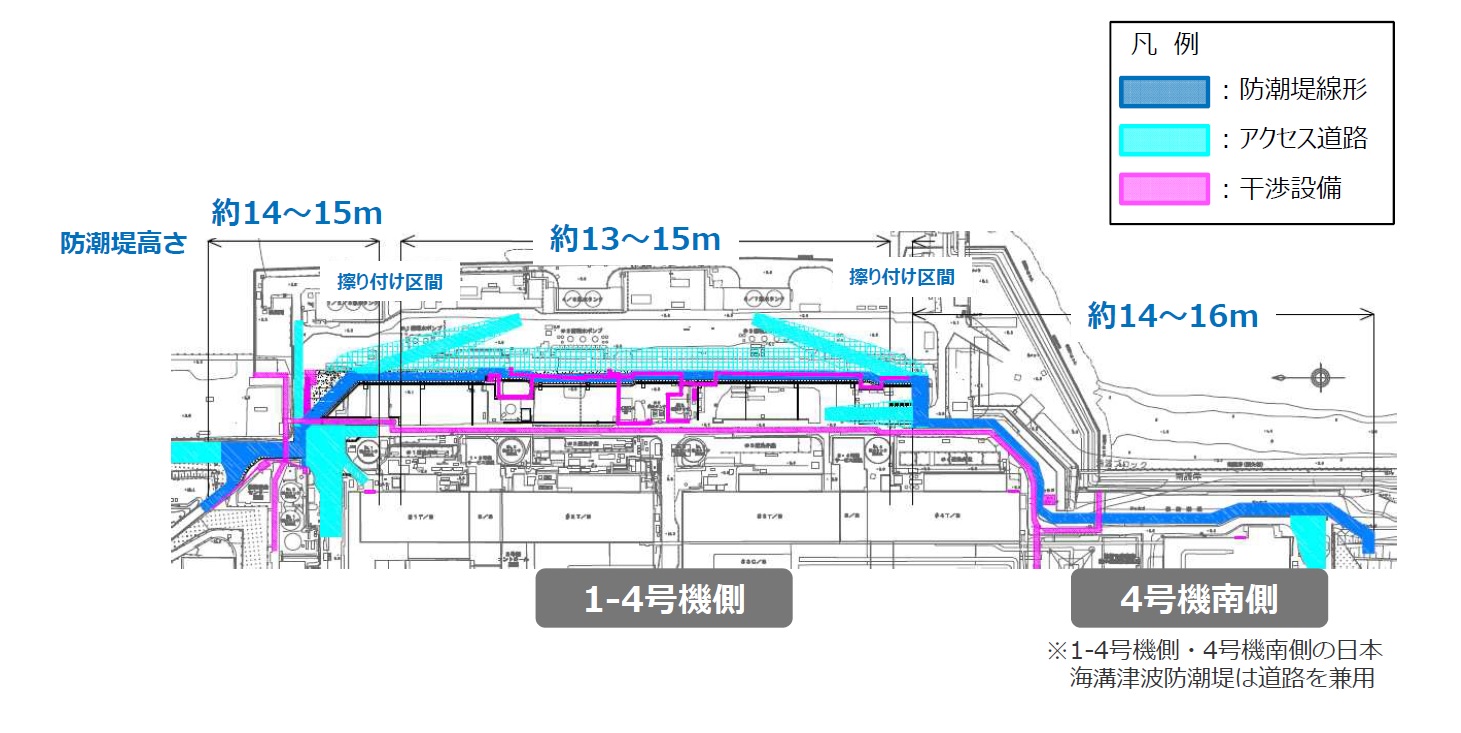 新設する防潮堤の平面線形（資料：東京電力ホールディングス）