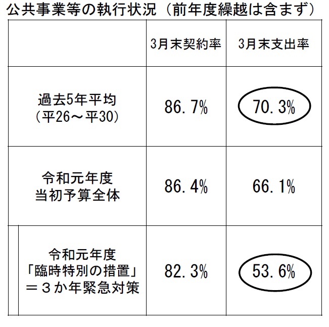 便所の進化　国民科学(2) 厚生閣　函少ヤケ 厚生省予防局長 日本医療法人協会 (@iryohouzin) • Instagram photos and videos