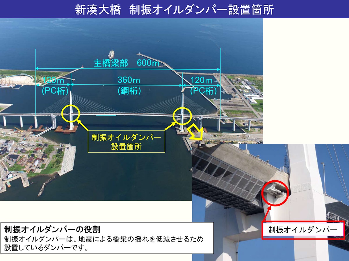 新湊大橋の制振オイルダンパー設置場所（資料：国土交通省北陸地方整備局）