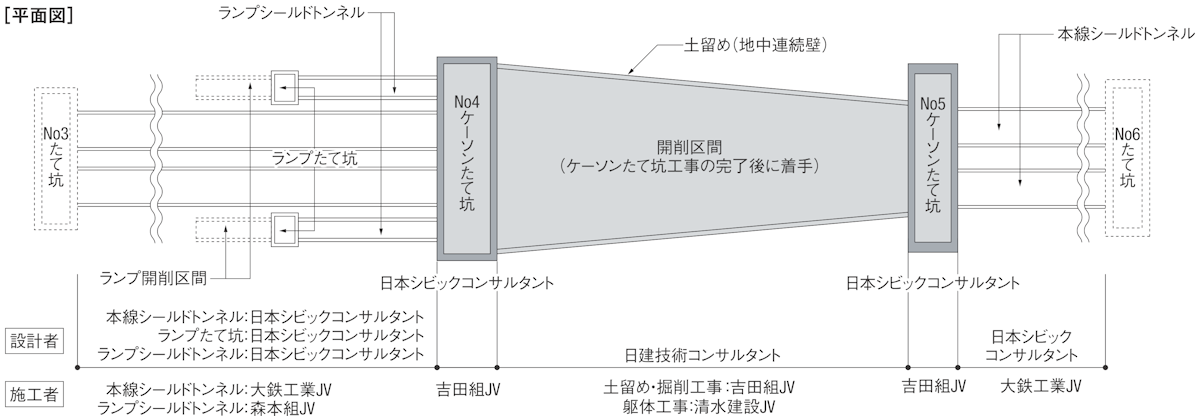 設計ミス 巡り日本シビックに2 2億円の賠償命令 大阪府は控訴の構え 日経クロステック Xtech