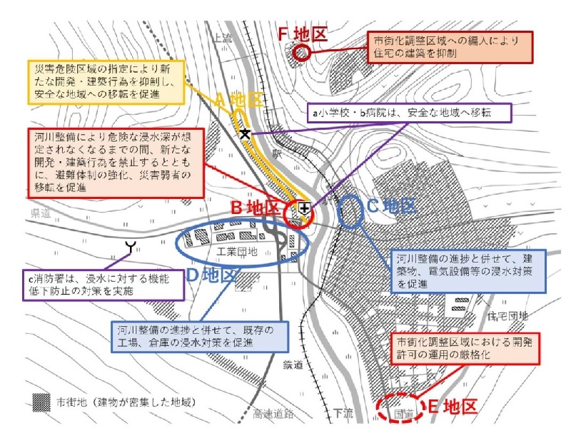 水害対策は治水とまちづくりの総力戦、国交省が市町村向け指針作成