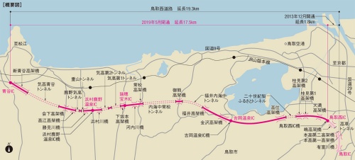 鳥取西道路は全長19.3kmのうち約4割がトンネルや橋梁だ。一番長いトンネルの延長は2132mに達する。長大橋も多い。国土交通省の資料を基に日経クロステックが作成