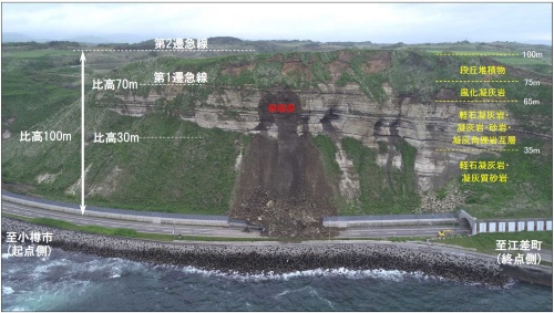 崩壊は高さ約30~70mの急崖部で発生した(資料:国交省北海道開発局)
