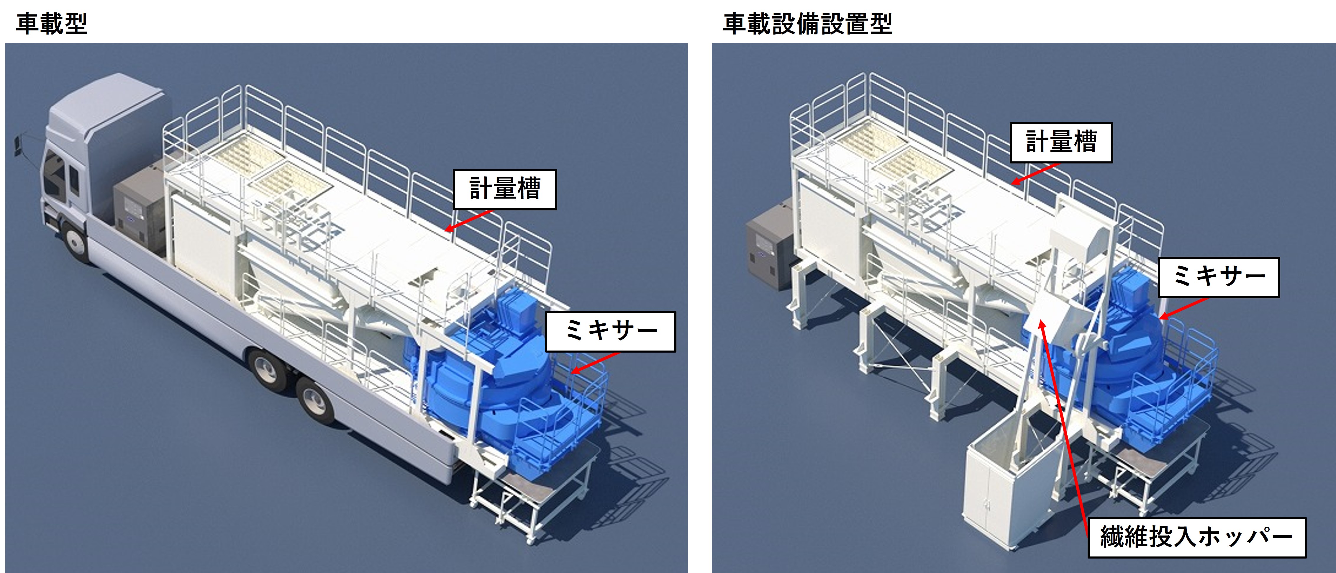 超高強度コンクリートを現場で造れる、大成建設の移動式プラント | 日経クロステック（xTECH）