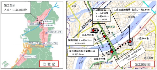 大阪広域水道企業団が発注した「大庭三島連絡管整備工事」の概要。2019年度当初予算の資料に掲載した(資料:大阪広域水道企業団)