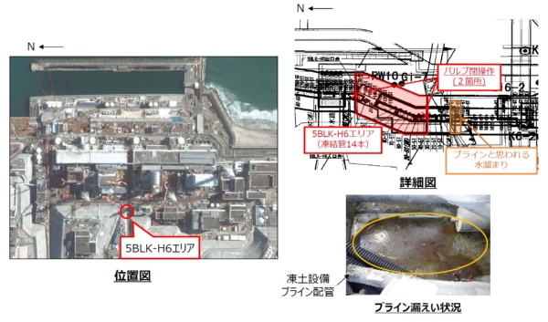 2022年1月16日に2号機・3号機間の西側でブライン（冷却液）の漏洩が確認された（資料：東京電力）