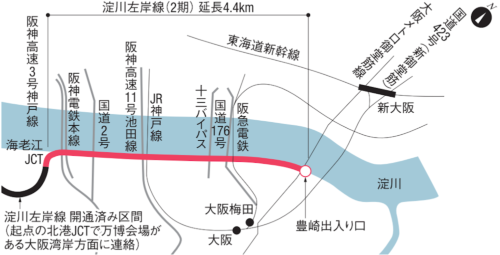 淀川左岸線の位置図。大阪市中心部の交通網が集中して交差する。大阪市の資料を基に日経コンストラクションが作成