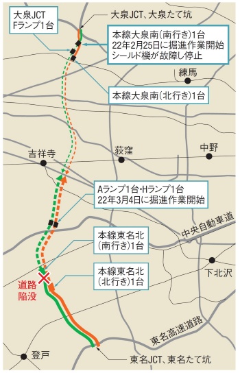 外環道を掘削する各シールド機7台の位置。東日本高速道路会社などの資料を基に日経クロステックが作成
