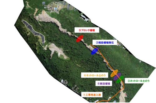 「逢初川水系逢初川 直轄砂防災害関連緊急事業」の実施内容(資料:国土交通省)