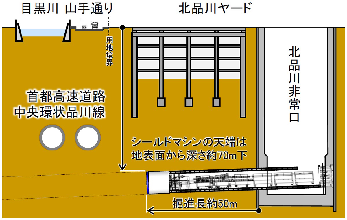北品川工区で停止しているシールド機の位置（出所：JR東海）