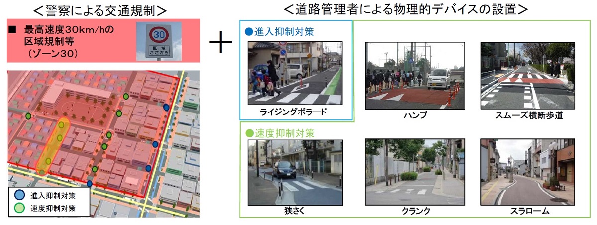 全国33地区で「ゾーン30プラス」、児童5人死傷の八街事故で