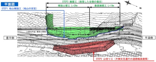 2020年7月の豪雨で崩落した箇所の復旧工事の概要（出所：岐阜県）
