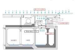 常陸太田市が下水道不具合で全職員減給か、採決は延期 | 日経クロステック(xTECH)