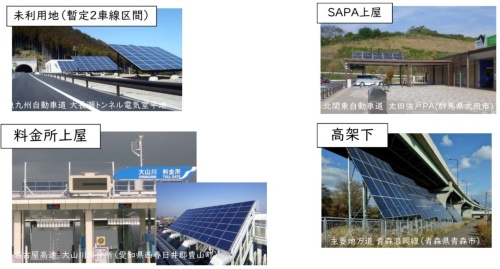 道路空間に設置した太陽光発電施設の事例（出所：国土交通省）