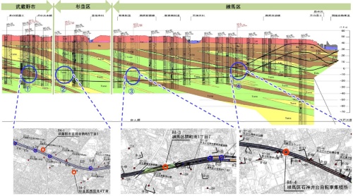 大泉南工区の本線トンネルの掘進ルート周辺で追加のボーリング調査を実施した（出所：東日本高速道路会社）