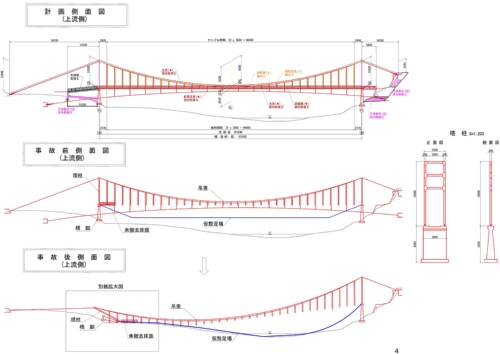 小房橋の側面図。仮設の吊り足場などはイメージを図示したもの(出所:白浜町)
