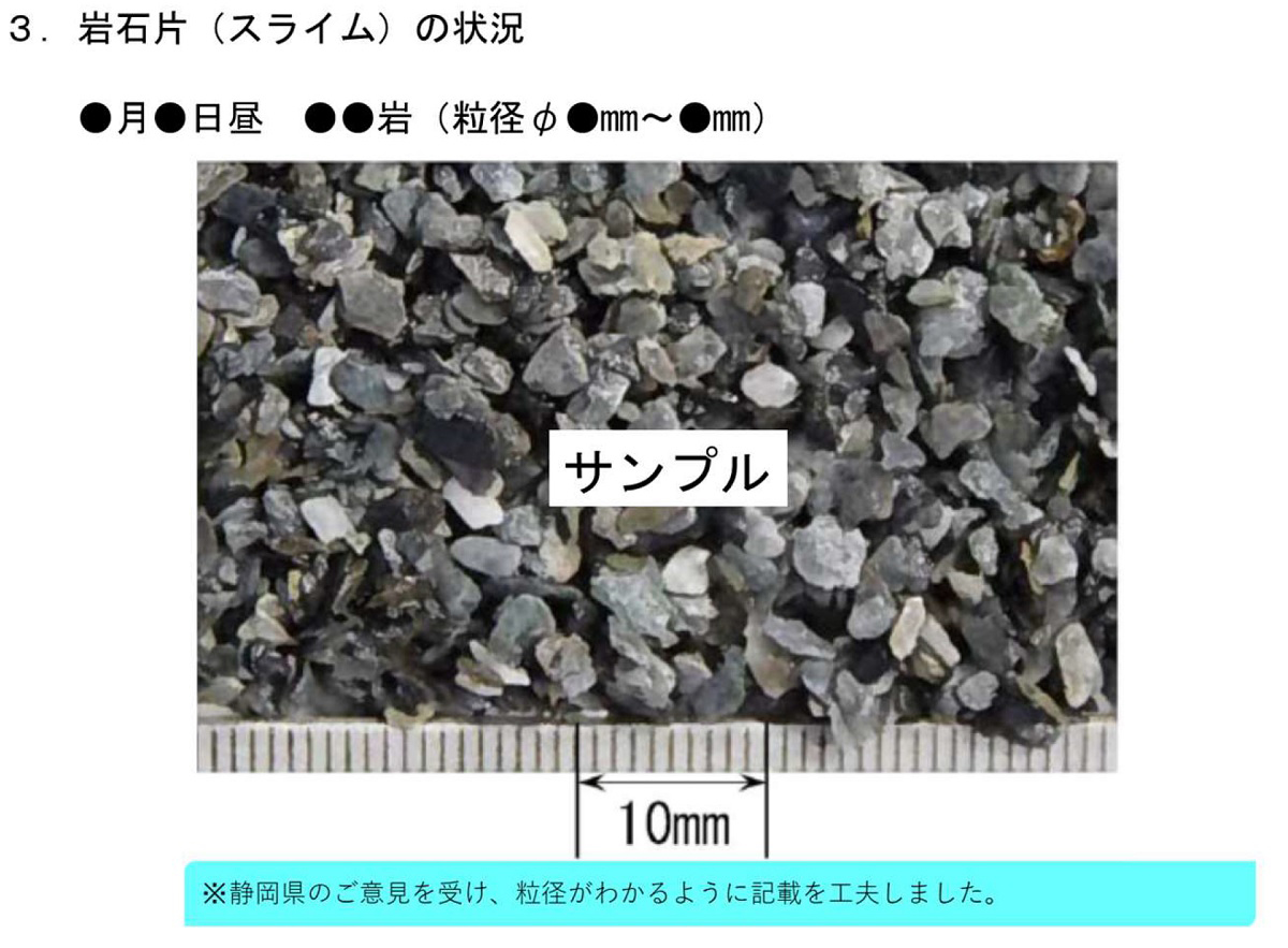JR東海は先進ボーリングの位置や湧水量、湧水の水質、掘削した岩石片の様子などの日次データを静岡県に毎週報告する（出所：JR東海）