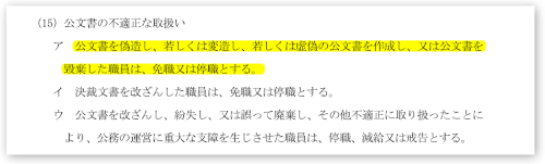「静岡市職員の懲戒処分に関する指針」の一部(出所:静岡市の資料に日経クロステックが着色)