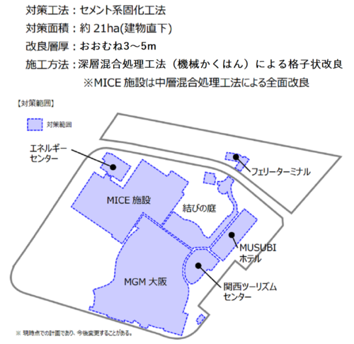 ■IR区域の43%で液状化対策