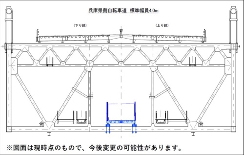 自転車道を整備した大鳴門橋の断面イメージ。青色で示した部分が新設する自転車道(出所:徳島県)
