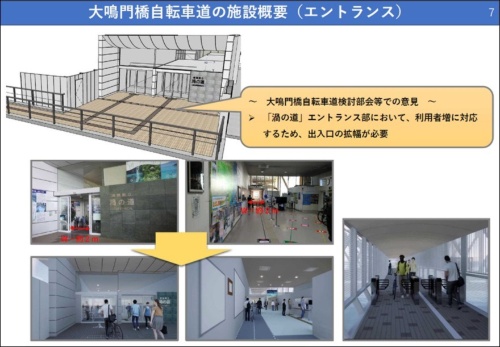 渦の道エントランス部分の改修イメージ(出所:徳島県)