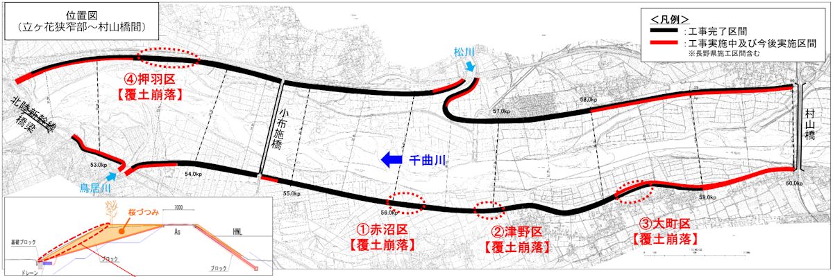 崩落箇所の位置図（出所：国土交通省千曲川河川事務所）