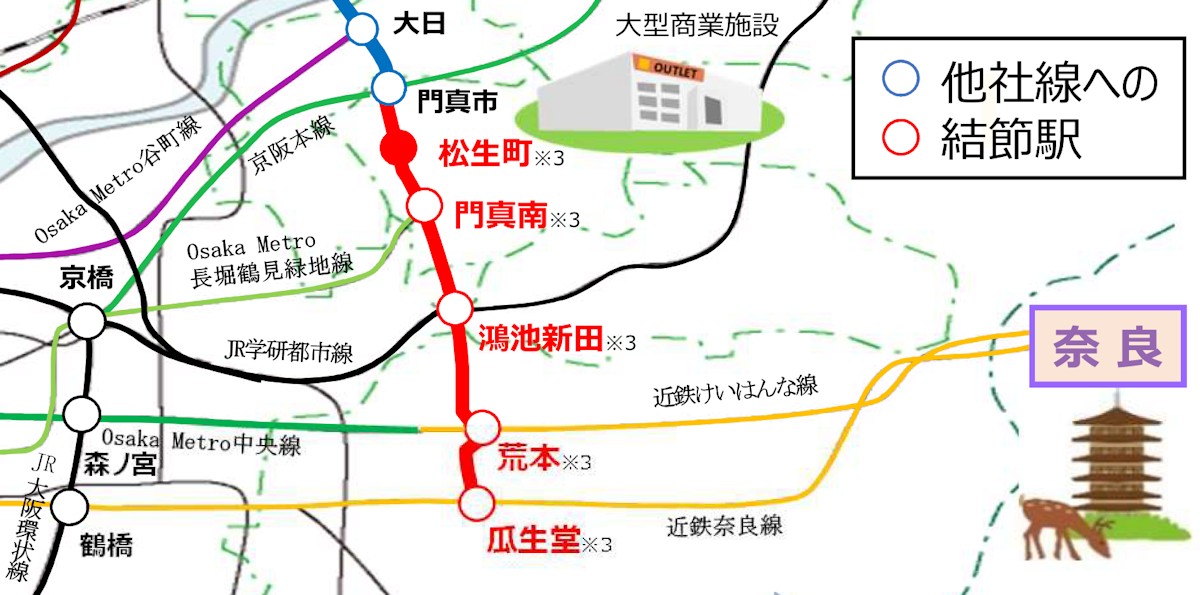 大阪モノレールの延伸区間。赤字の駅名は仮称。大阪モノレール延伸事業のパンフレットから（出所：大阪府、大阪モノレール）