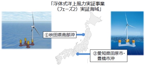 2海域で建造するセミサブ型のイメージ(出所:新エネルギー・産業技術総合開発機構)