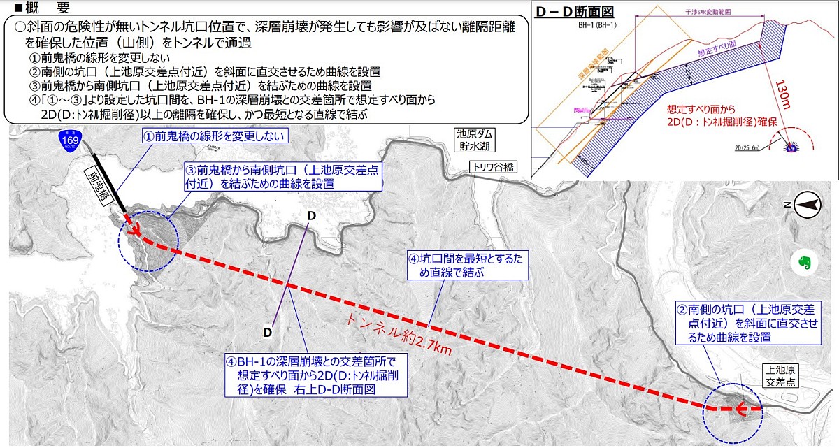 破線がトンネルによるルート案。国道169号の前鬼橋の付近と上池原交差点の周辺をつなぐ（出所：国土交通省奈良国道事務所）