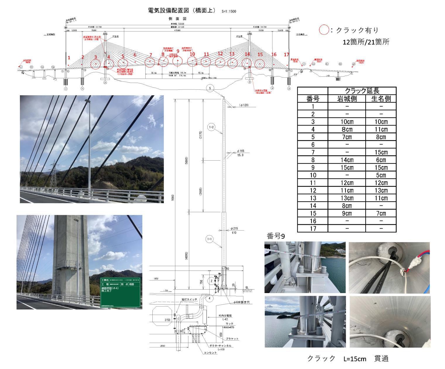 亀裂が見つかった照明柱の位置とそれぞれの亀裂の長さ。斜張橋の中央に位置する9番の支柱に生じた亀裂が最も長い（出所：愛媛県）