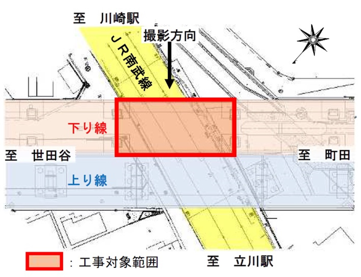 工事の対象範囲（出所：川崎市）