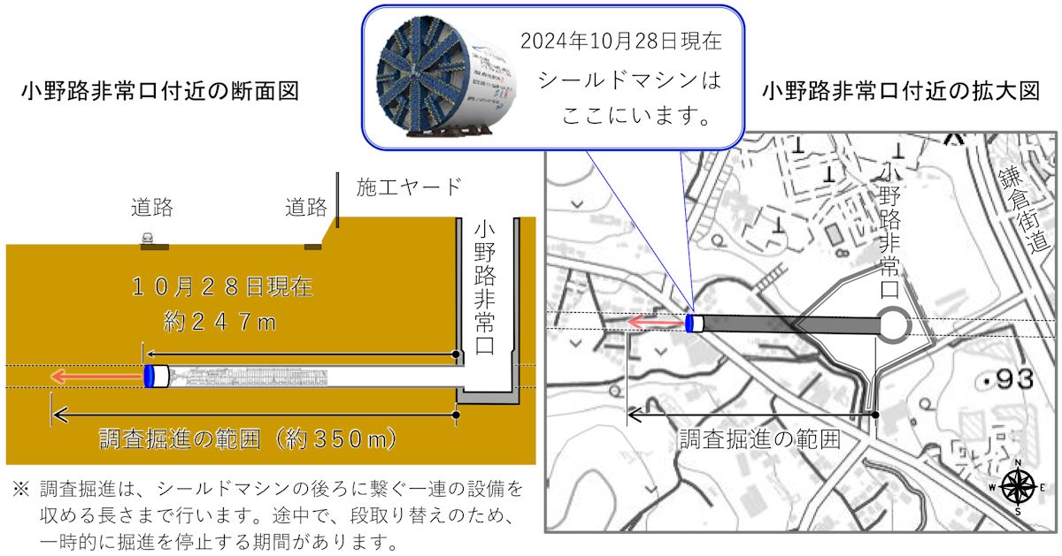 小野路工区のシールド機の位置（出所：JR東海）