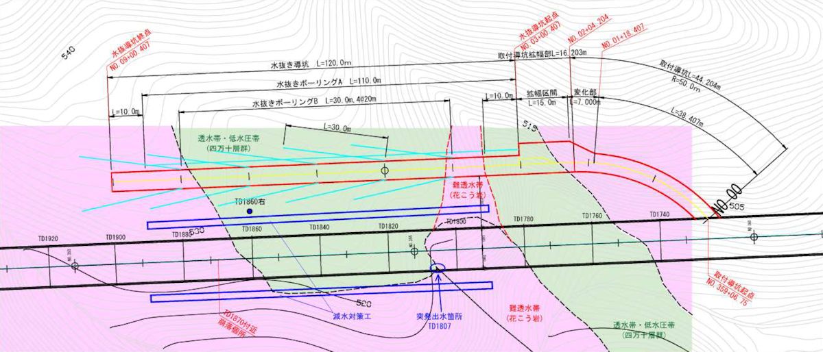 水抜き工事の計画概要（出所：鹿児島県）