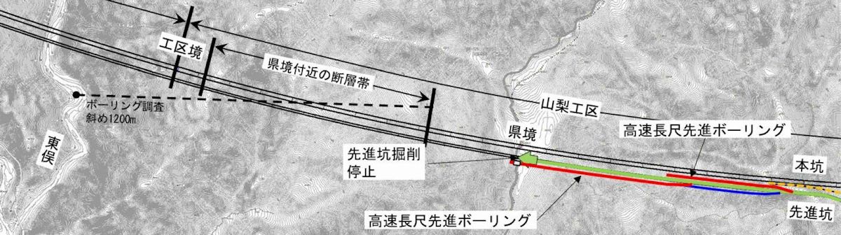 先進坑掘削などの手順。県境の手前で先進坑の掘削を停止する（出所：JR東海）