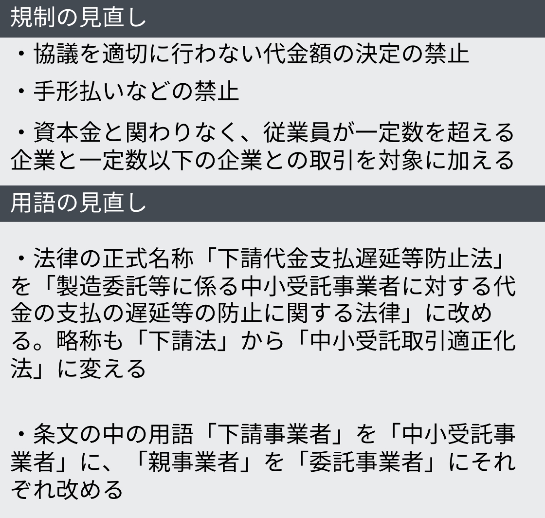 下請け」の用語廃止、建設業法も見直し検討 改正下請法が成立 | 日経