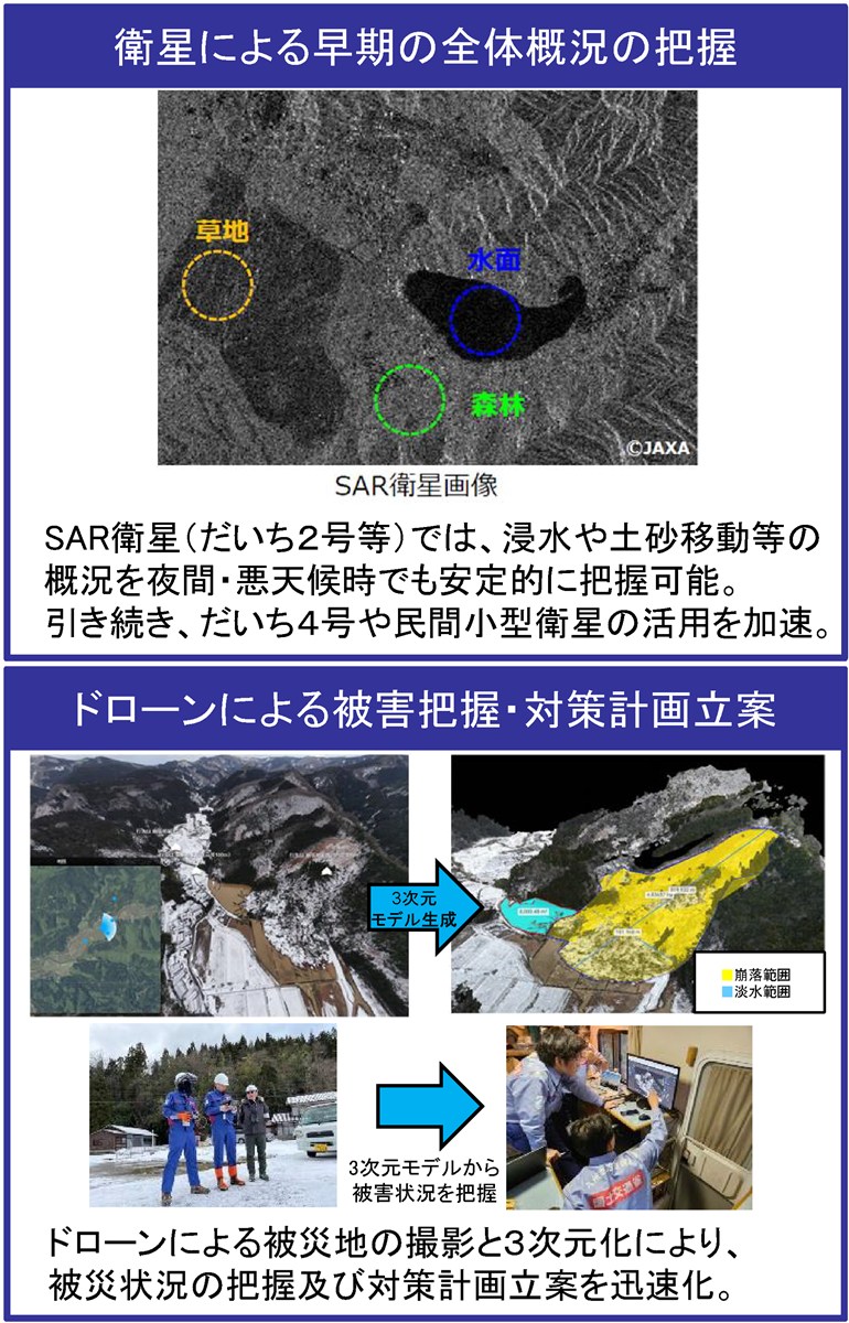 【中古】 大災害時の救済と復興の税務 大震災に学ぶ危機管理/財経詳報社/山田淳一郎 UTokyo BiblioPlaza - 関東大震災