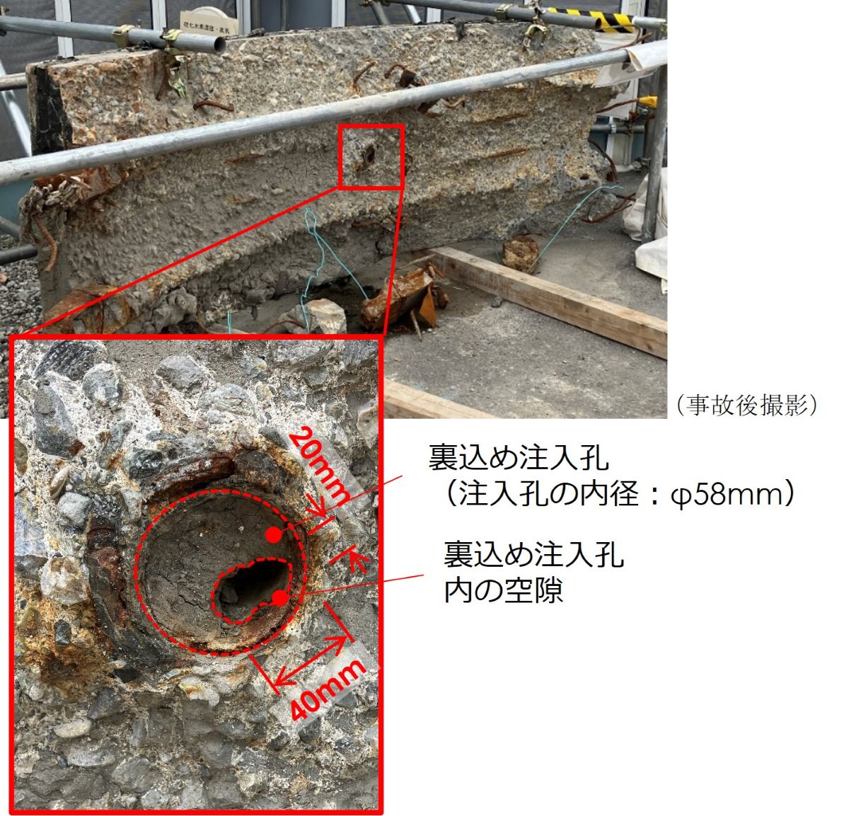 八潮道路陥没 事故前から地中に空洞、硫化水素で腐食した下水道管へ