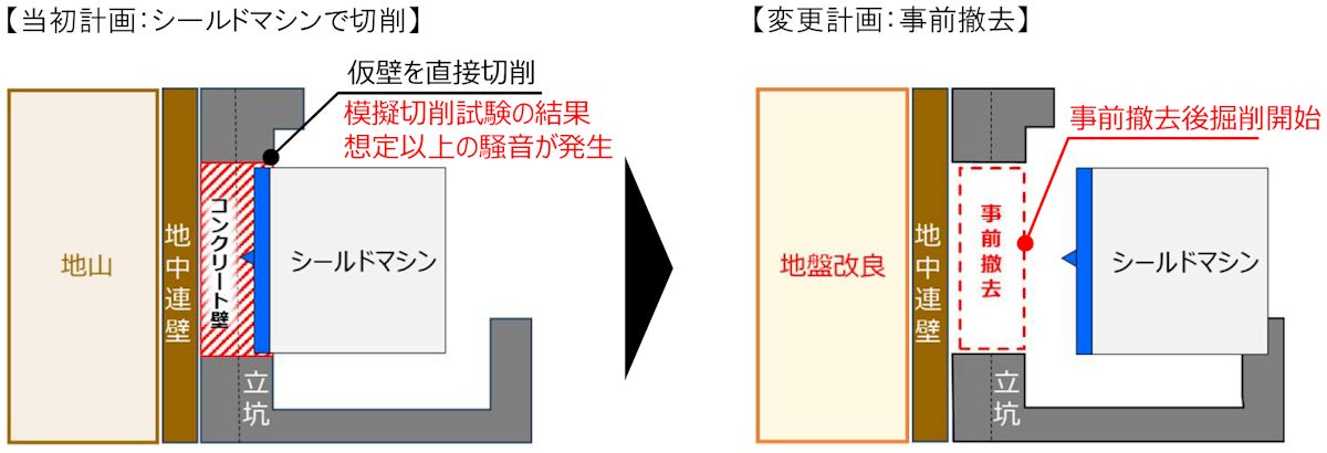 新名神・八幡京田辺―高槻間、また開通延期へ 工事難航で27年度は困難